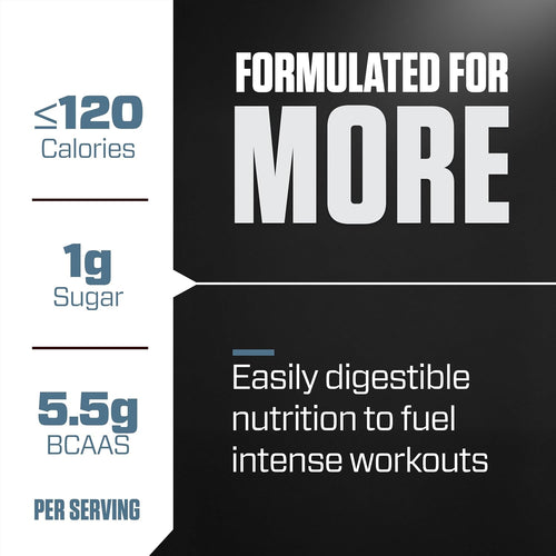 Dymatize ISO100 Hydrolyzed Protein Powder