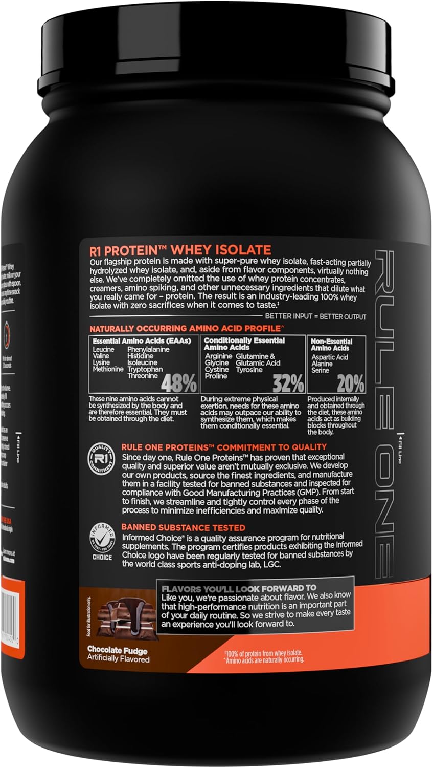 Rule One R1 Whey Protein