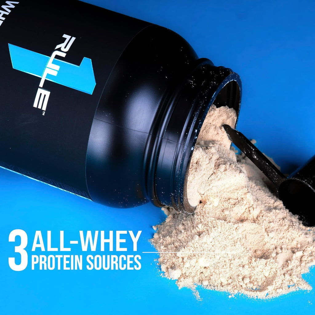 Rule One R1 Whey Protein